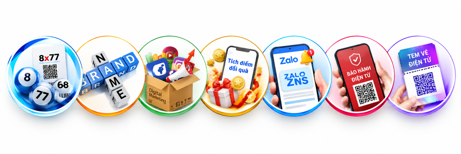 Giải pháp tổng thể cho doanh nghiệp